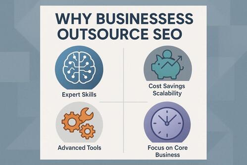 Outsourcing SEO Support: What to Expect from an Agency
